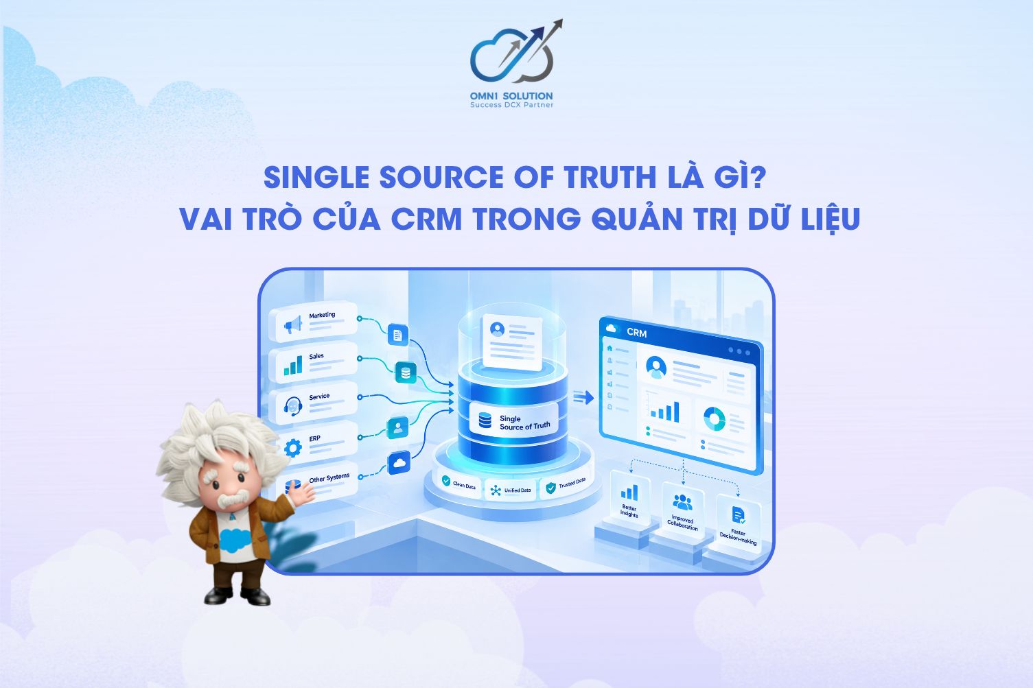 Single Source of Truth là gì? Vai trò của CRM trong quản trị dữ liệu