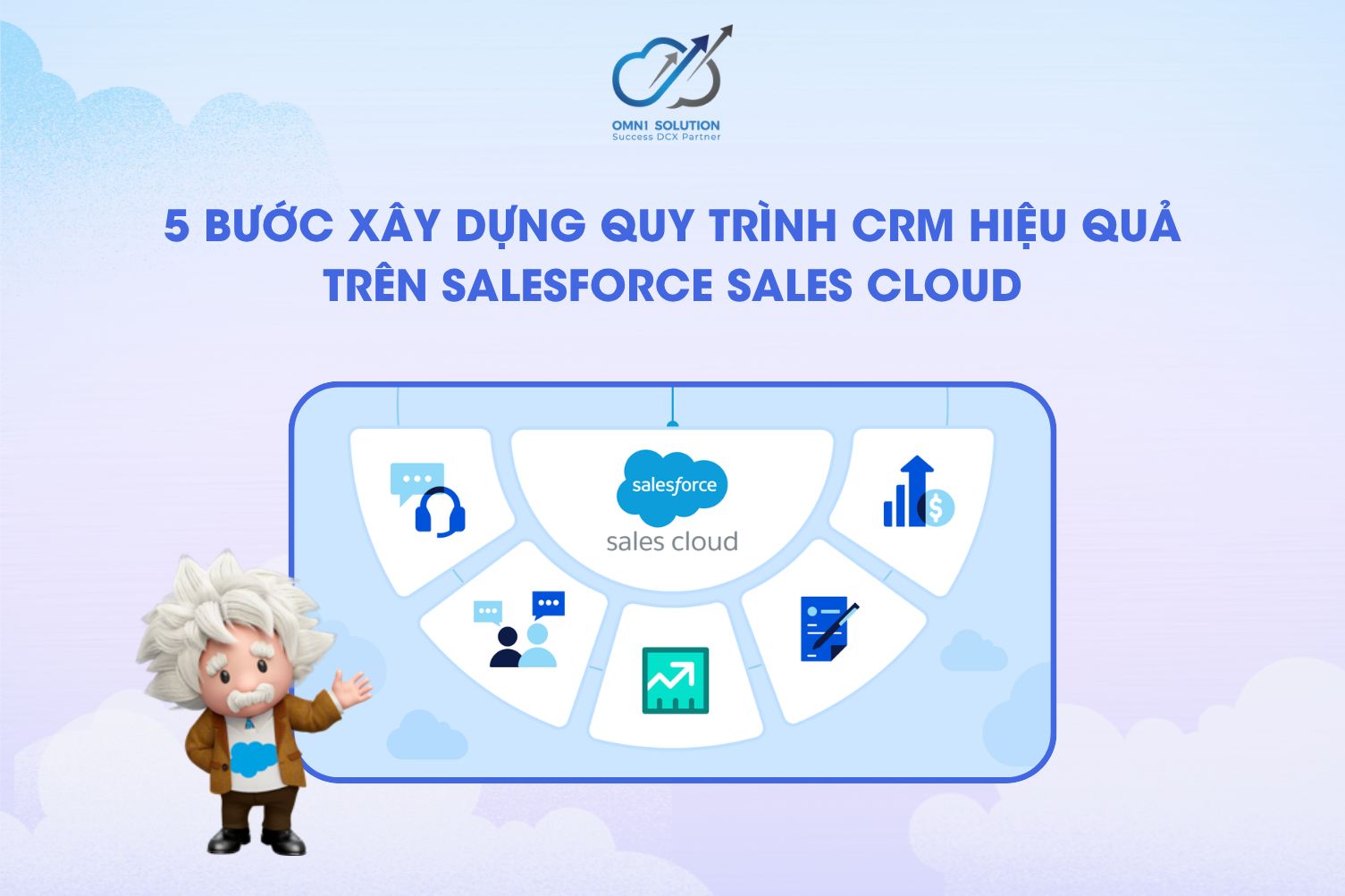 5 bước xây dựng quy trình CRM hiệu quả trên Salesforce Sales Cloud