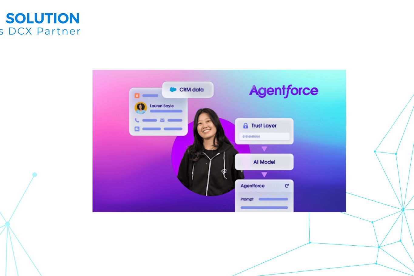 Revolutionising Retail Customer Service: The Power of Salesforce Agentforce