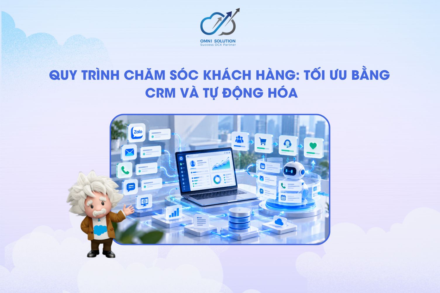 Quy trình chăm sóc khách hàng: Tối ưu bằng CRM và tự động hóa