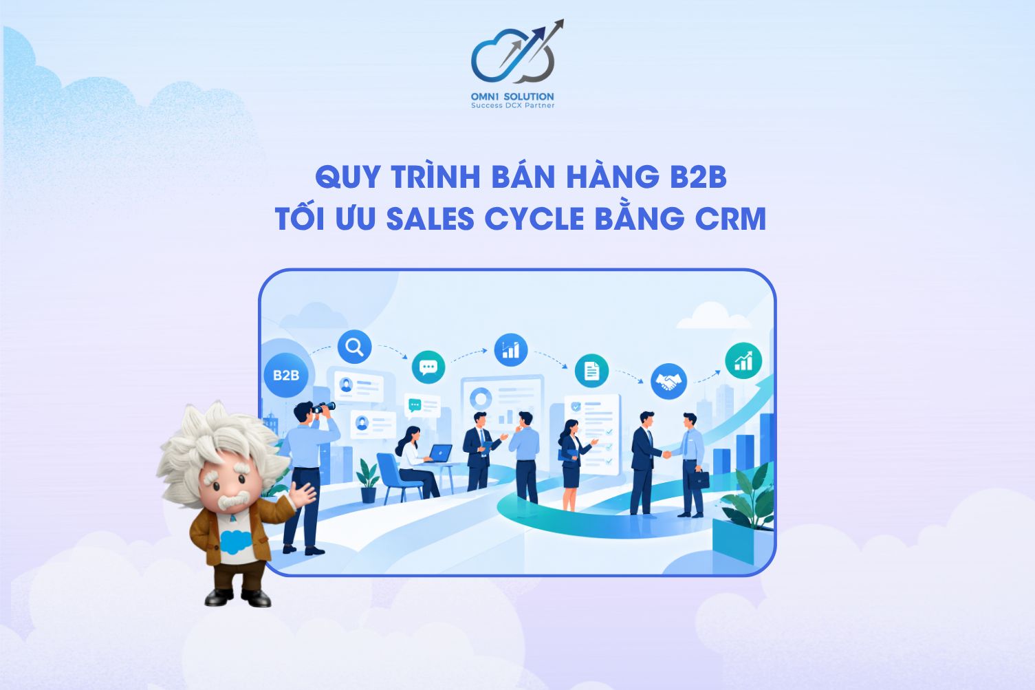 Quy trình bán hàng B2B: Tối ưu Sales Cycle bằng CRM