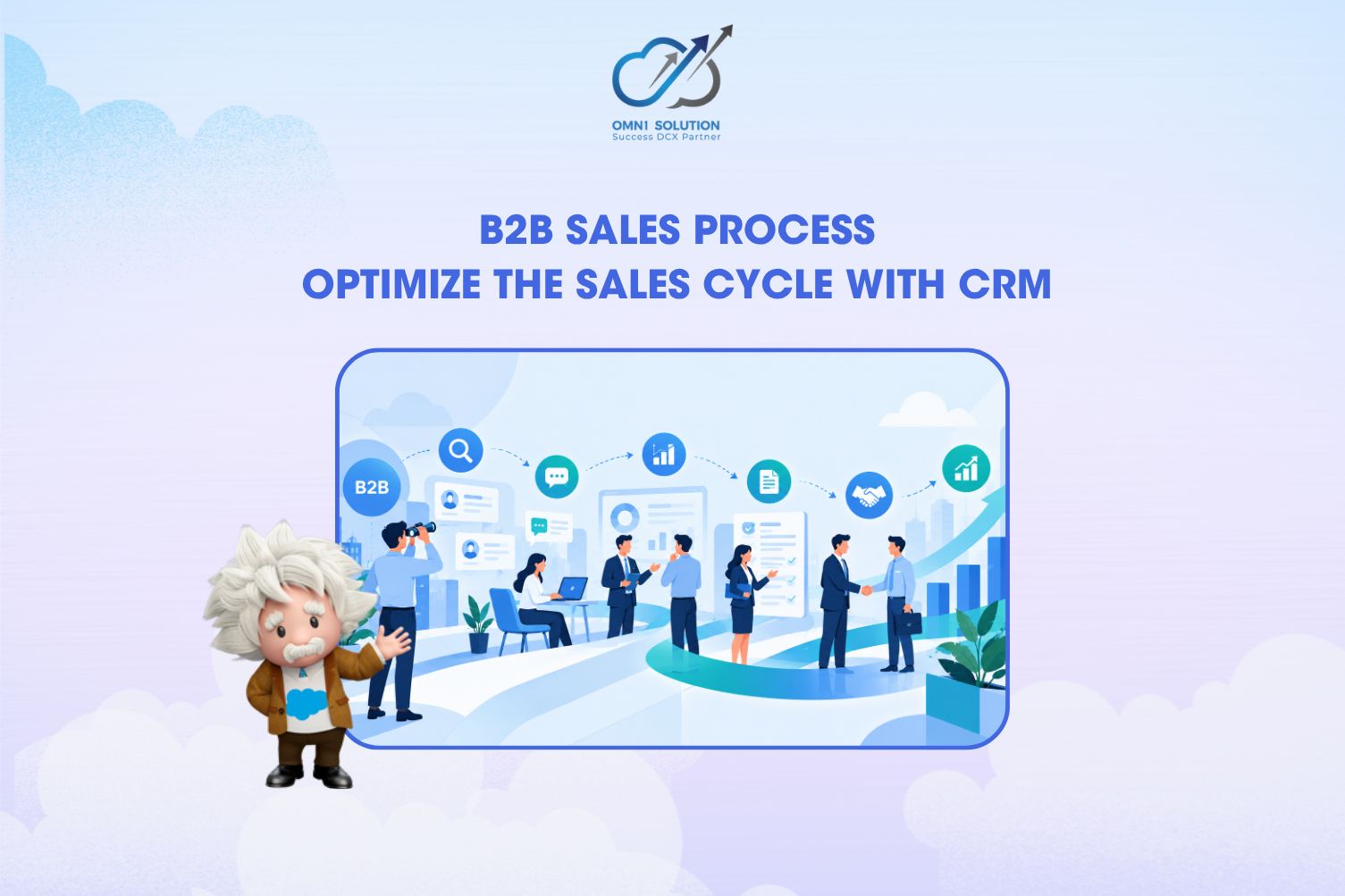 B2B Sales Process: Optimize the Sales Cycle with CRM