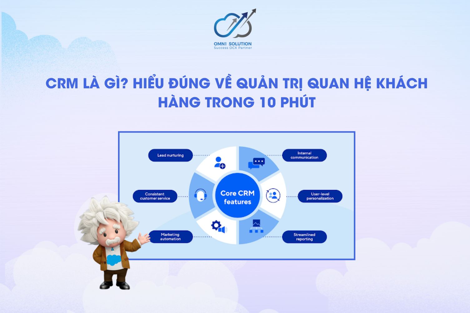 CRM là gì? Hiểu đúng về quản trị quan hệ khách hàng trong 10 phút