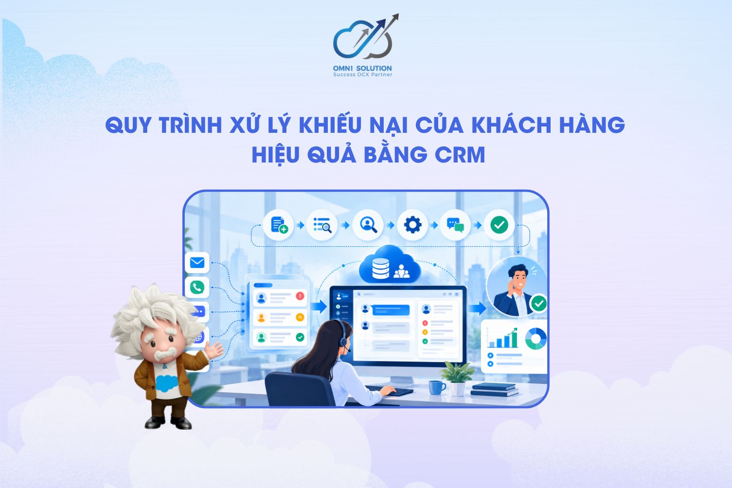 Quy trình xử lý khiếu nại của khách hàng hiệu quả bằng CRM