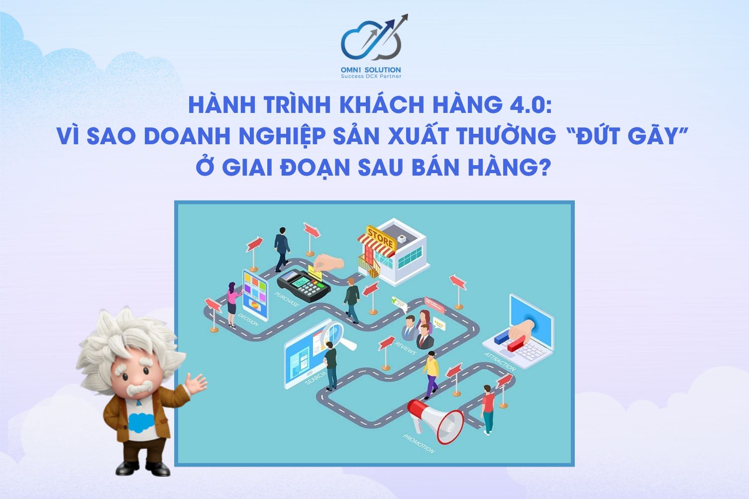 Hành trình khách hàng 4.0: Vì sao doanh nghiệp sản xuất thường “đứt gãy” ở giai đoạn sau bán hàng?