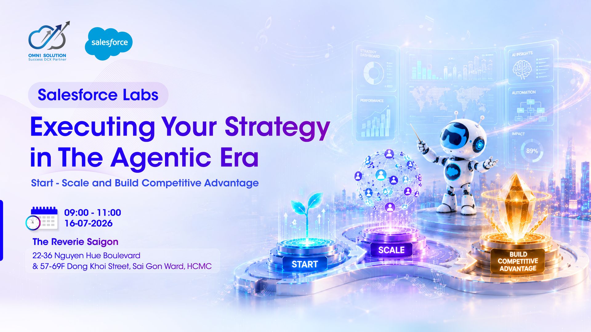 Salesforce Labs: Executing Strategy in the Agentic Era - Start, Scale and Build Competitive Advantage