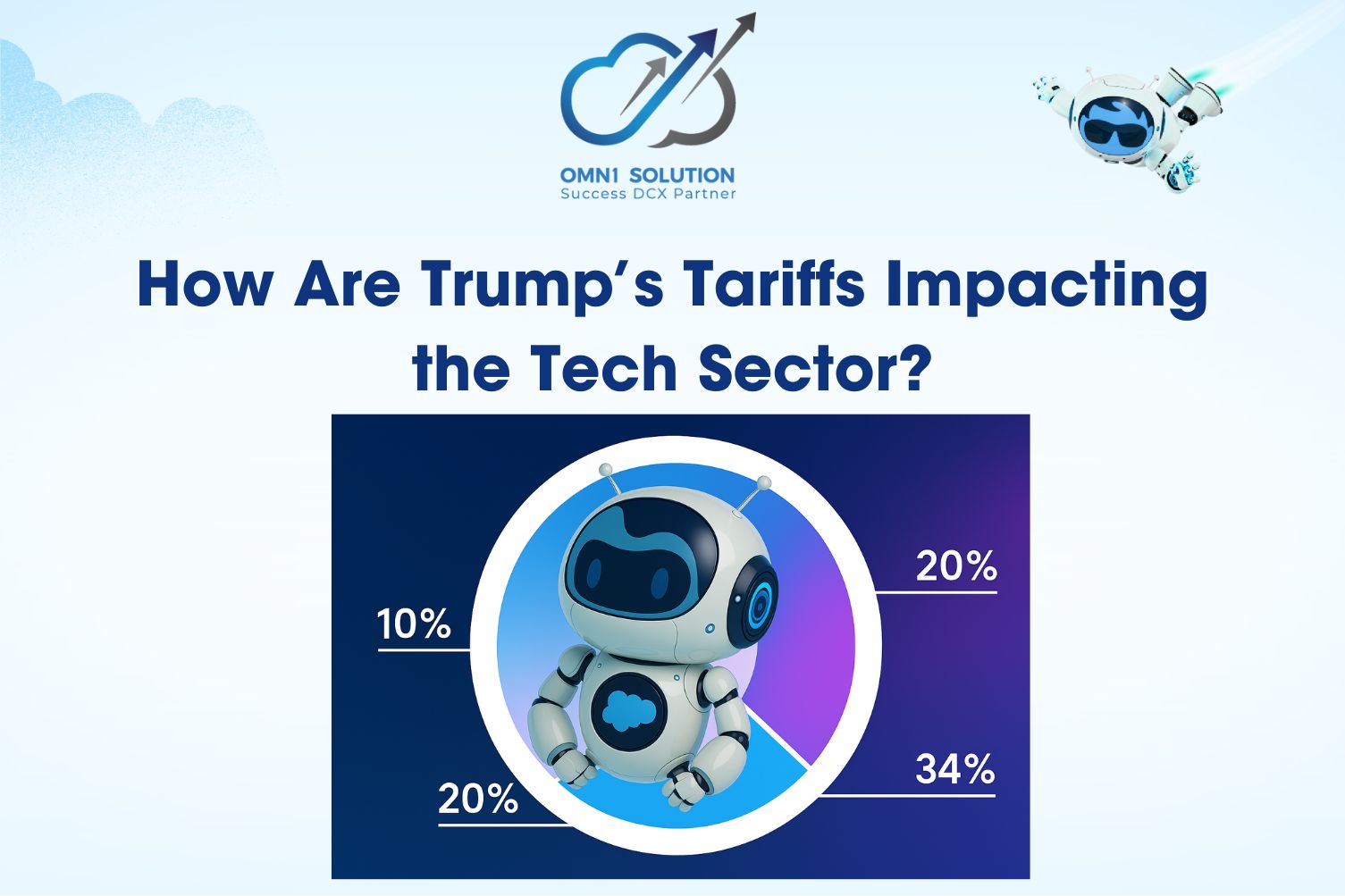 How Are Trump’s Tariffs Impacting the Tech Sector?