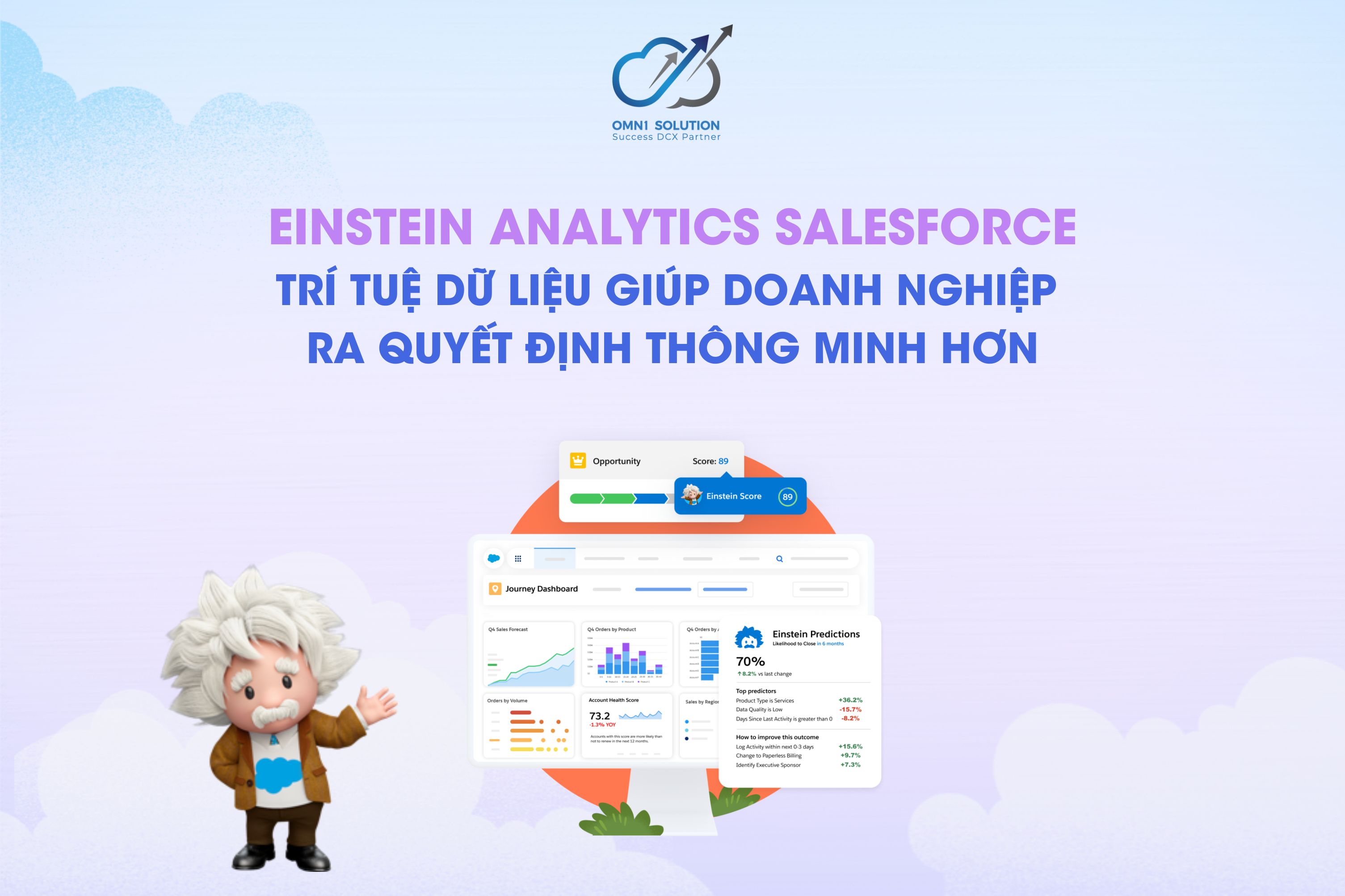 EINSTEIN ANALYTICS SALESFORCE: DATA INTELLIGENCE THAT EMPOWERS SMARTER BUSINESS DECISIONS