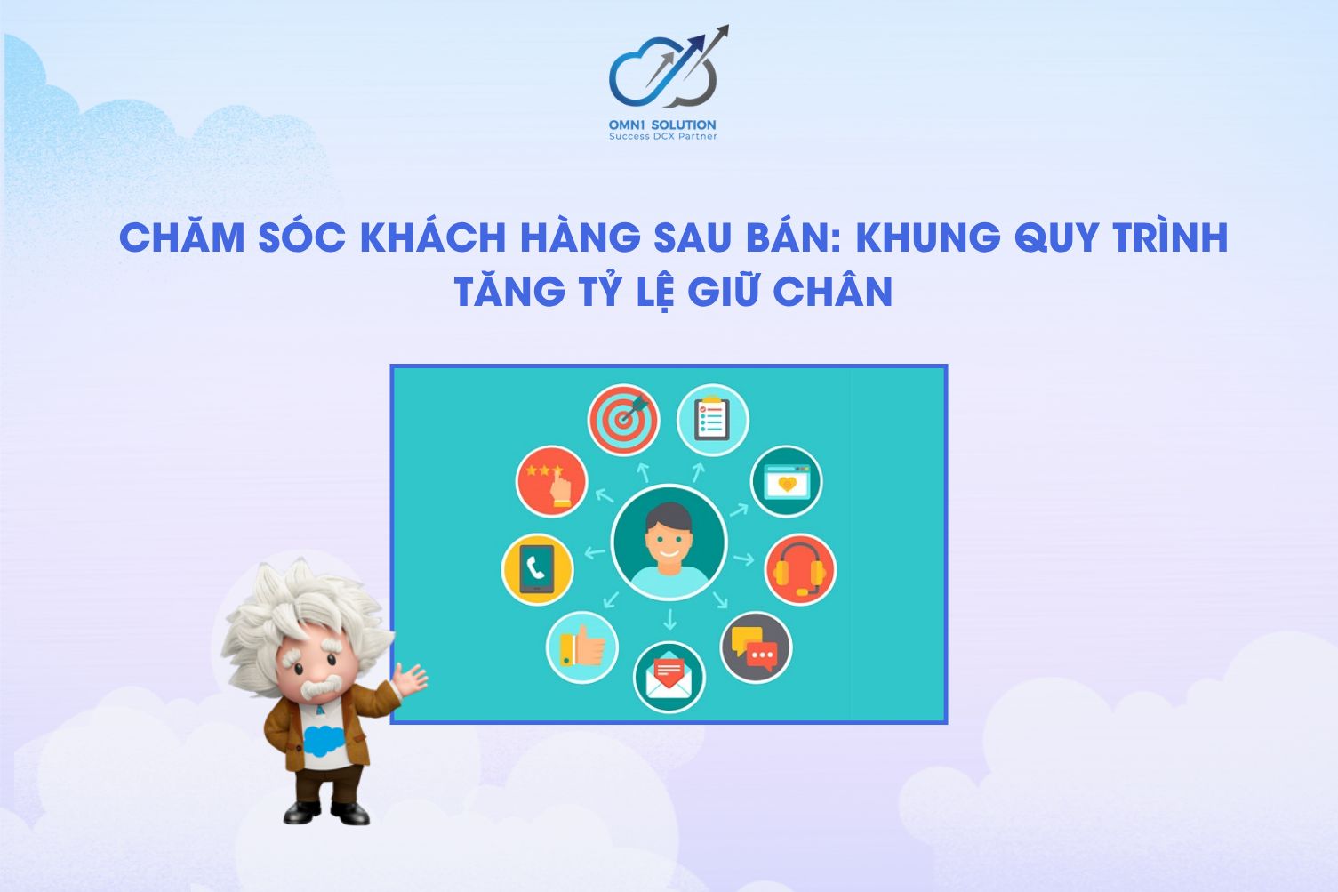 Chăm sóc khách hàng sau bán: khung quy trình tăng tỷ lệ giữ chân