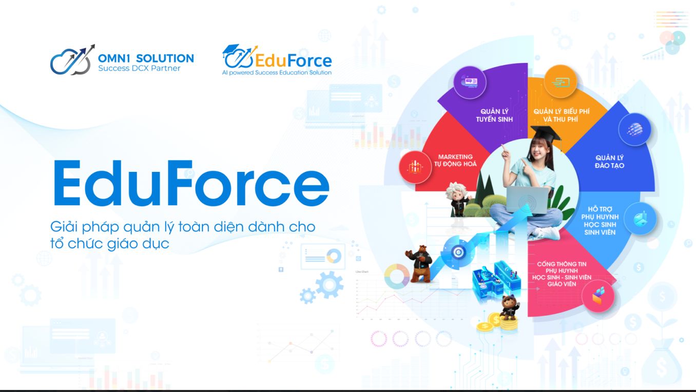 Eduforce