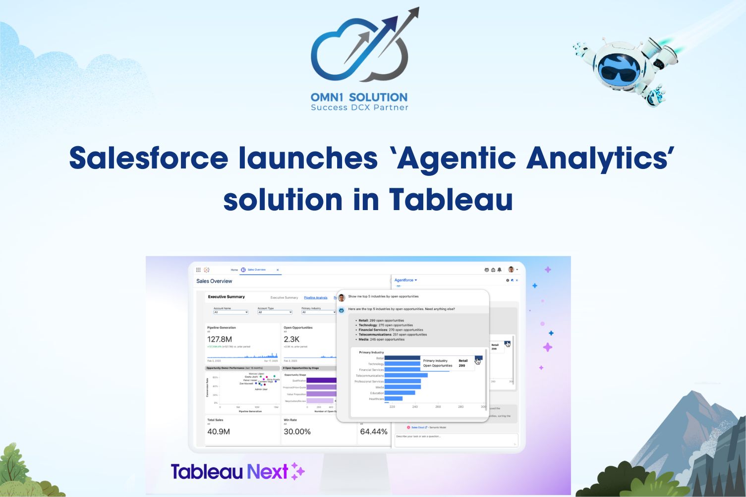 Salesforce launches ‘Agentic Analytics’ solution in Tableau to tackle growing data challenges