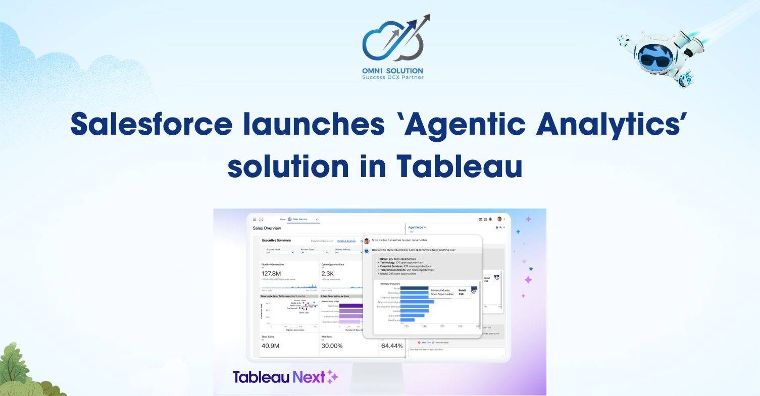Salesforce launches ‘Agentic Analytics’ solution in Tableau to tackle ...