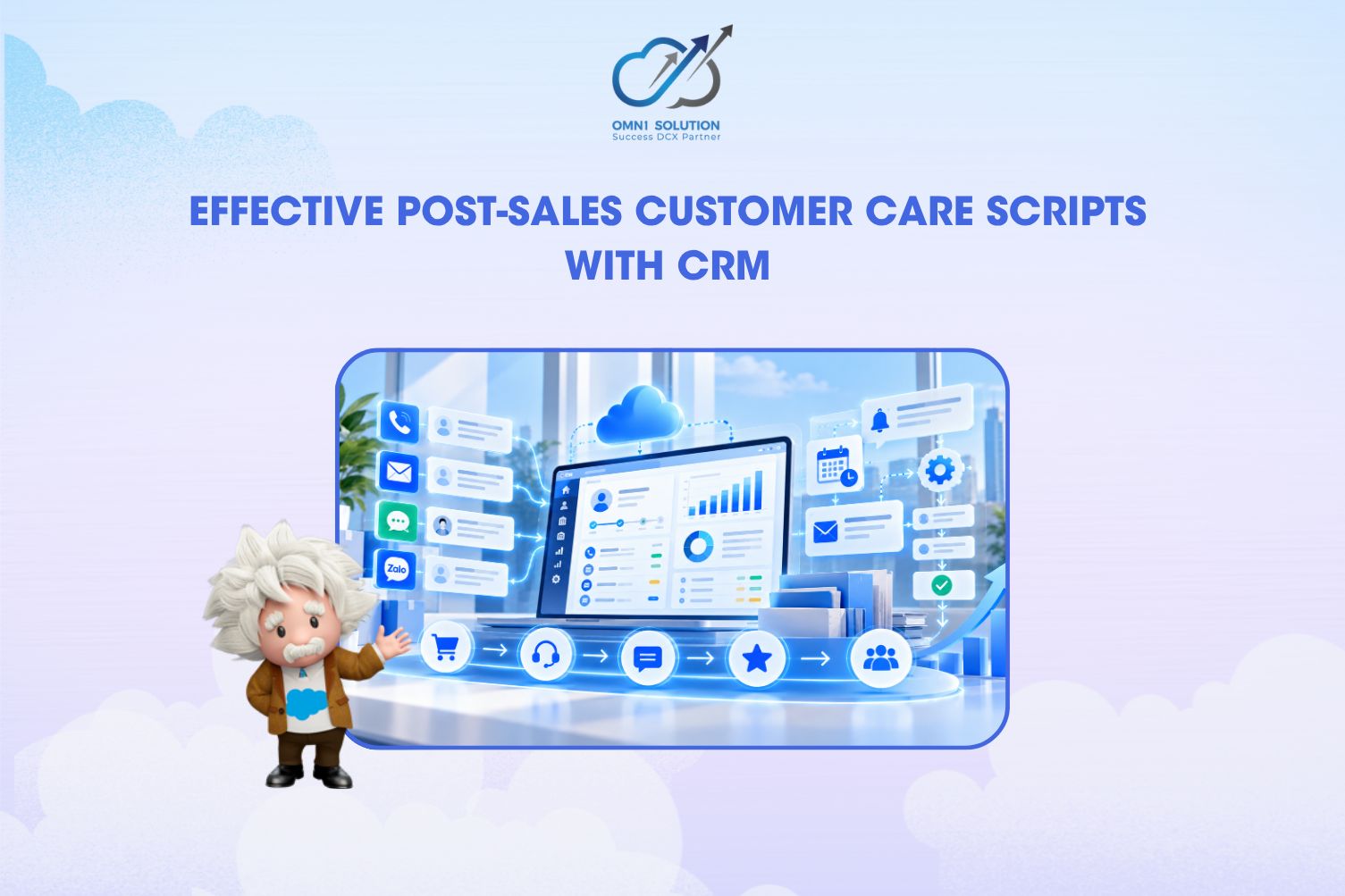 Effective Post-Sales Customer Care Scripts with CRM