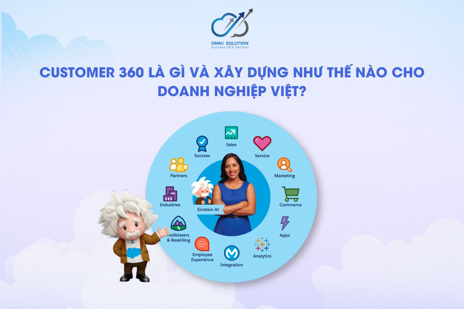 Customer 360 là gì và xây dựng như thế nào cho doanh nghiệp Việt?