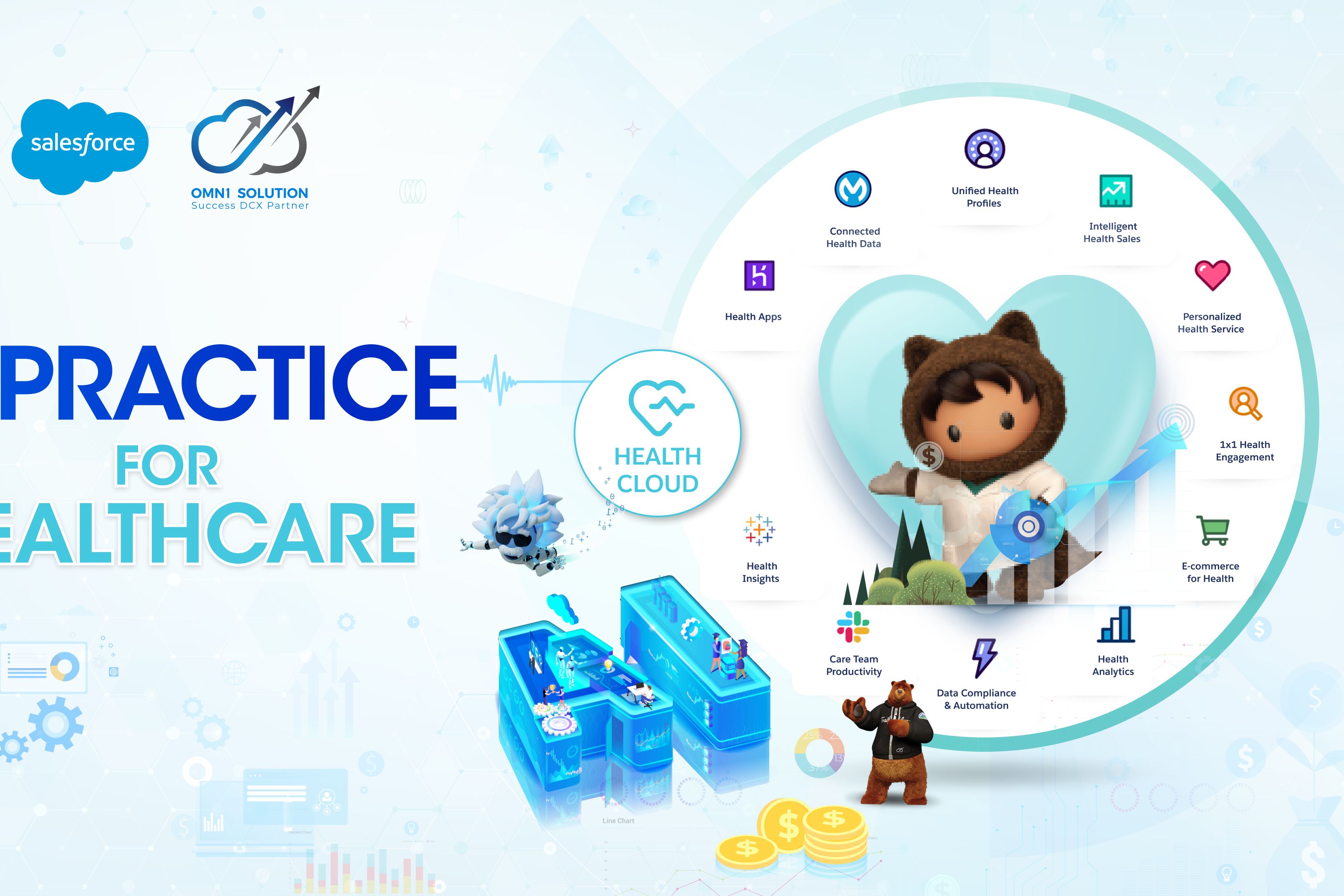 BƯỚC ĐỘT PHÁ CÔNG NGHỆ DÀNH RIÊNG CHO CÁC TỔ CHỨC Y TẾ