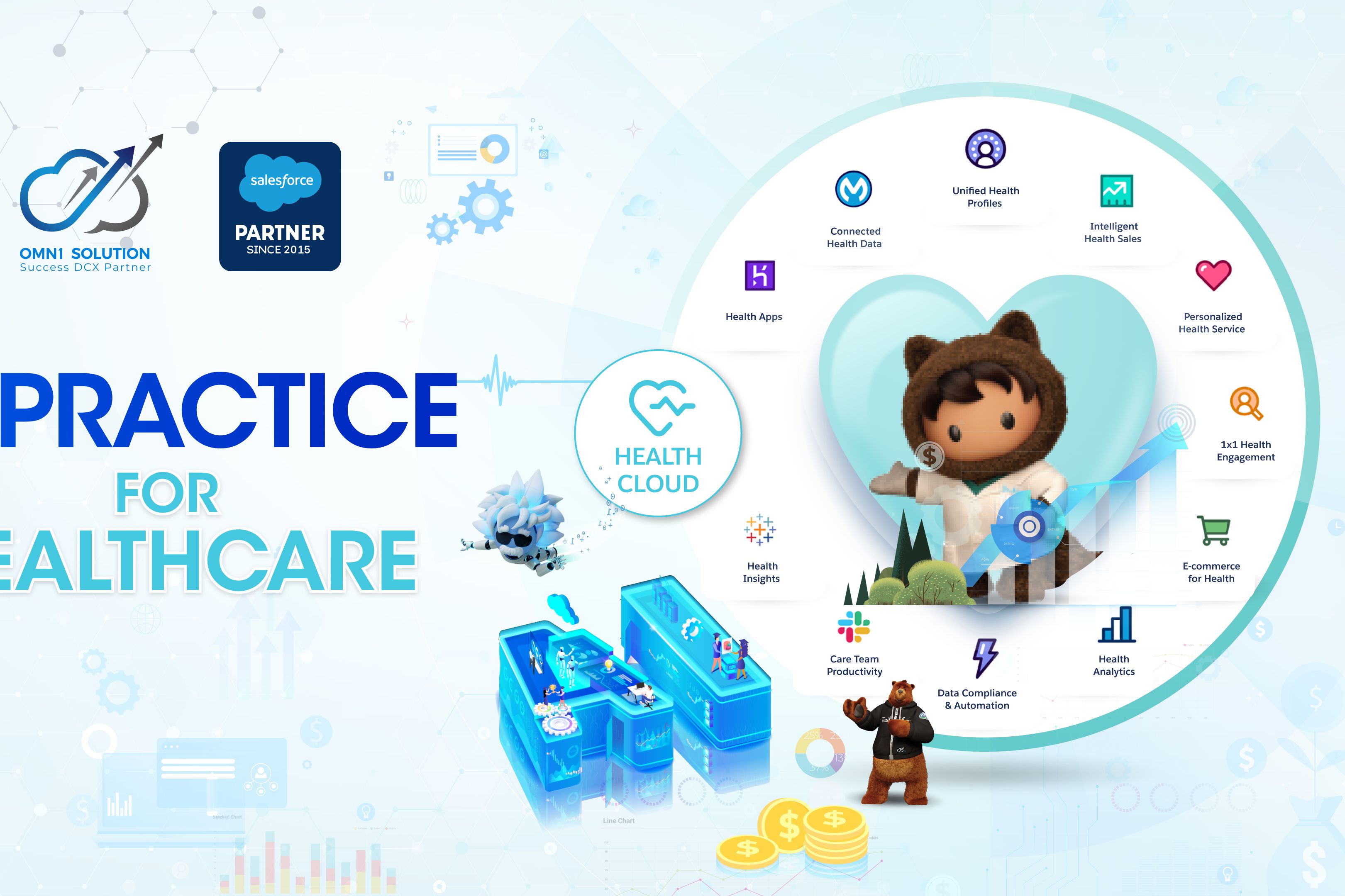 TECHNOLOGICAL BREAKTHROUGH EXCLUSIVELY FOR HEALTHCARE ORGANIZATIONS