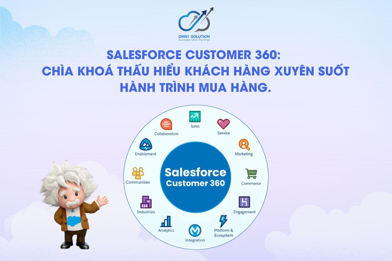 Salesforce Customer 360: Chìa khoá thấu hiểu khách hàng xuyên suốt hành trình mua hàng