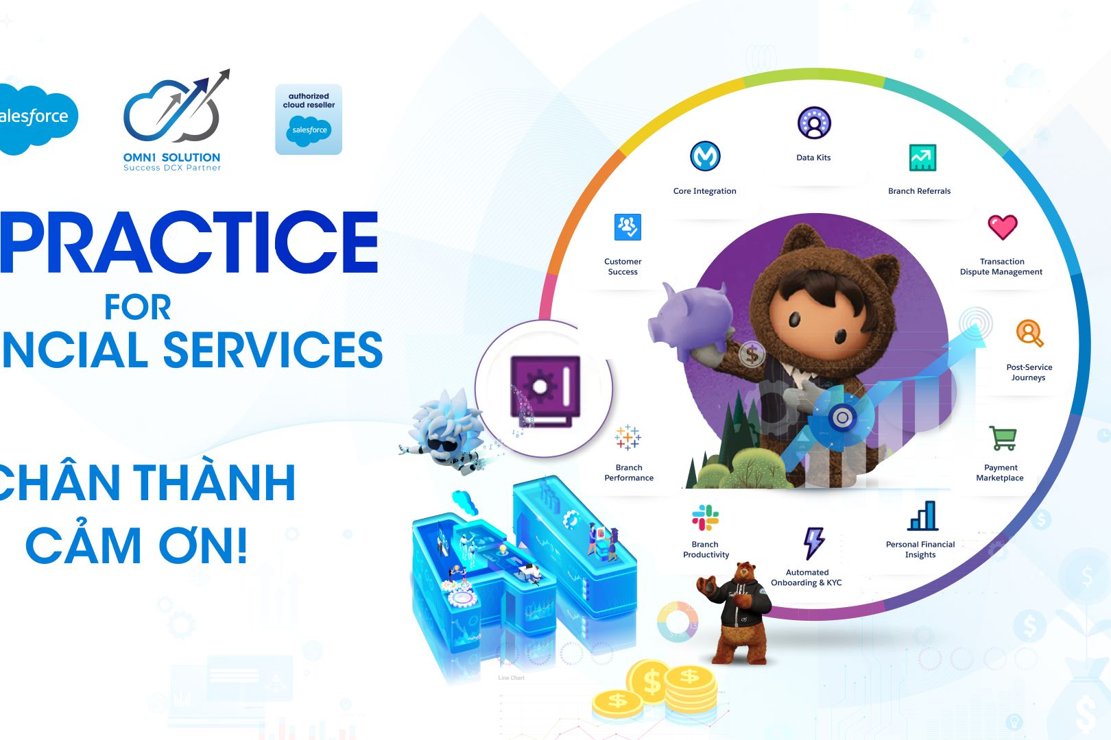 AI Practice for Financial Service