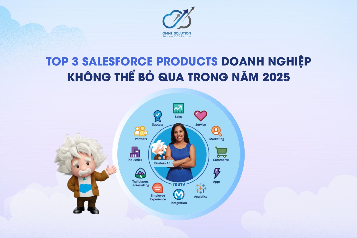 TOP 3 SALESFORCE PRODUCTS DOANH NGHIỆP KHÔNG THỂ BỎ QUA TRONG NĂM 2025