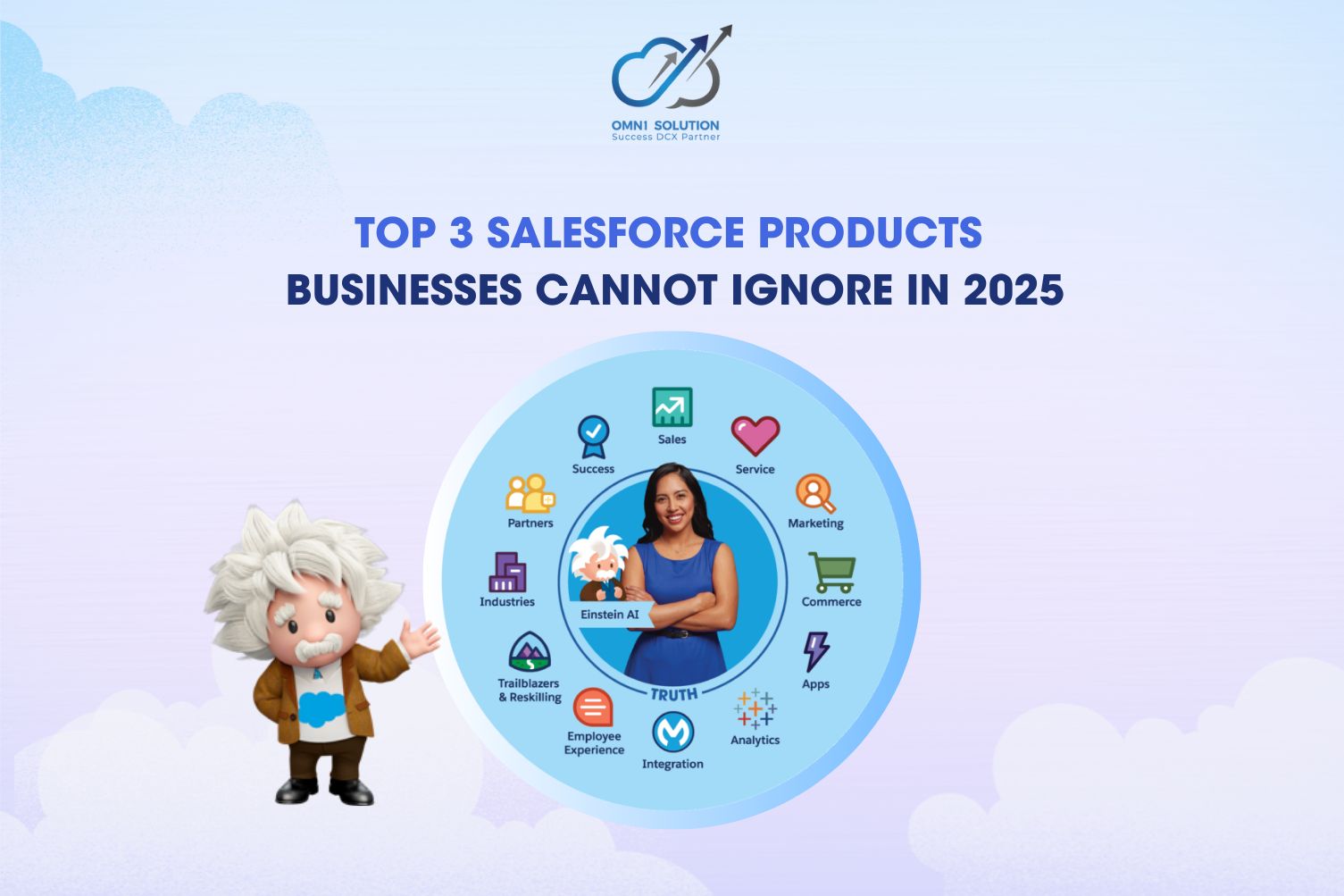 TOP 3 SALESFORCE PRODUCTS BUSINESSES CANNOT IGNORE IN 2025