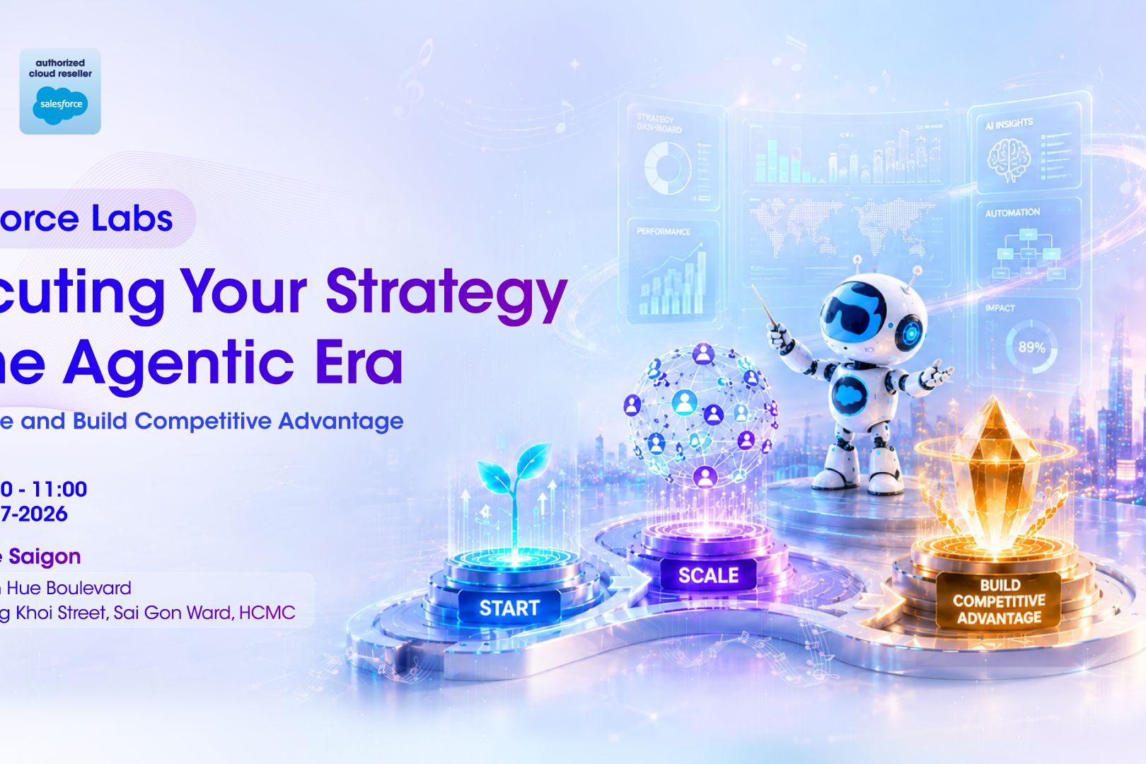Salesforce Labs: Executing Strategy in the Agentic Era - Start, Scale and Build Competitive Advantage