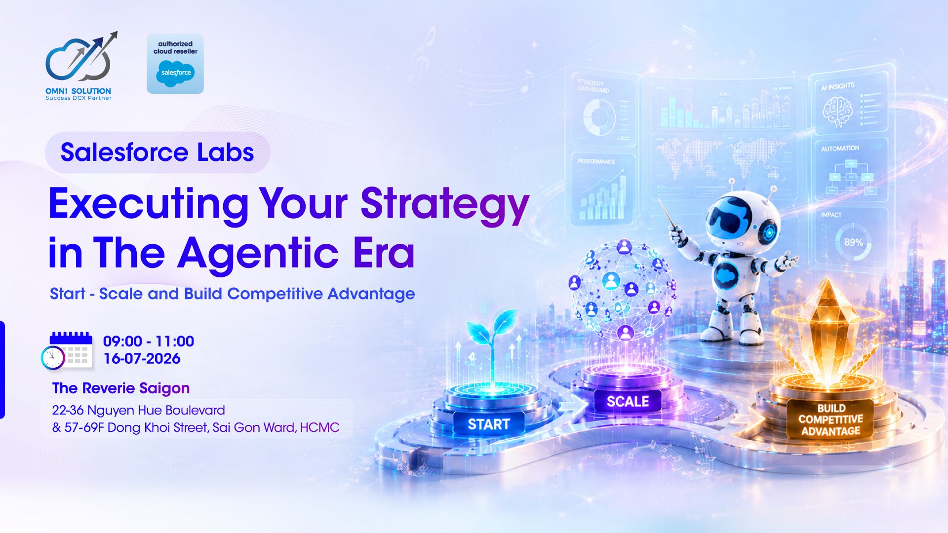 Salesforce Labs: Executing Strategy in the Agentic Era - Start, Scale and Build Competitive Advantage