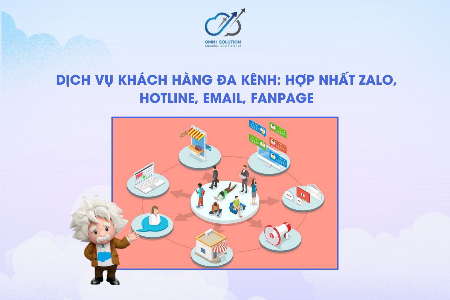 Dịch vụ khách hàng đa kênh: Hợp nhất Zalo, Hotline, Email, Fanpage