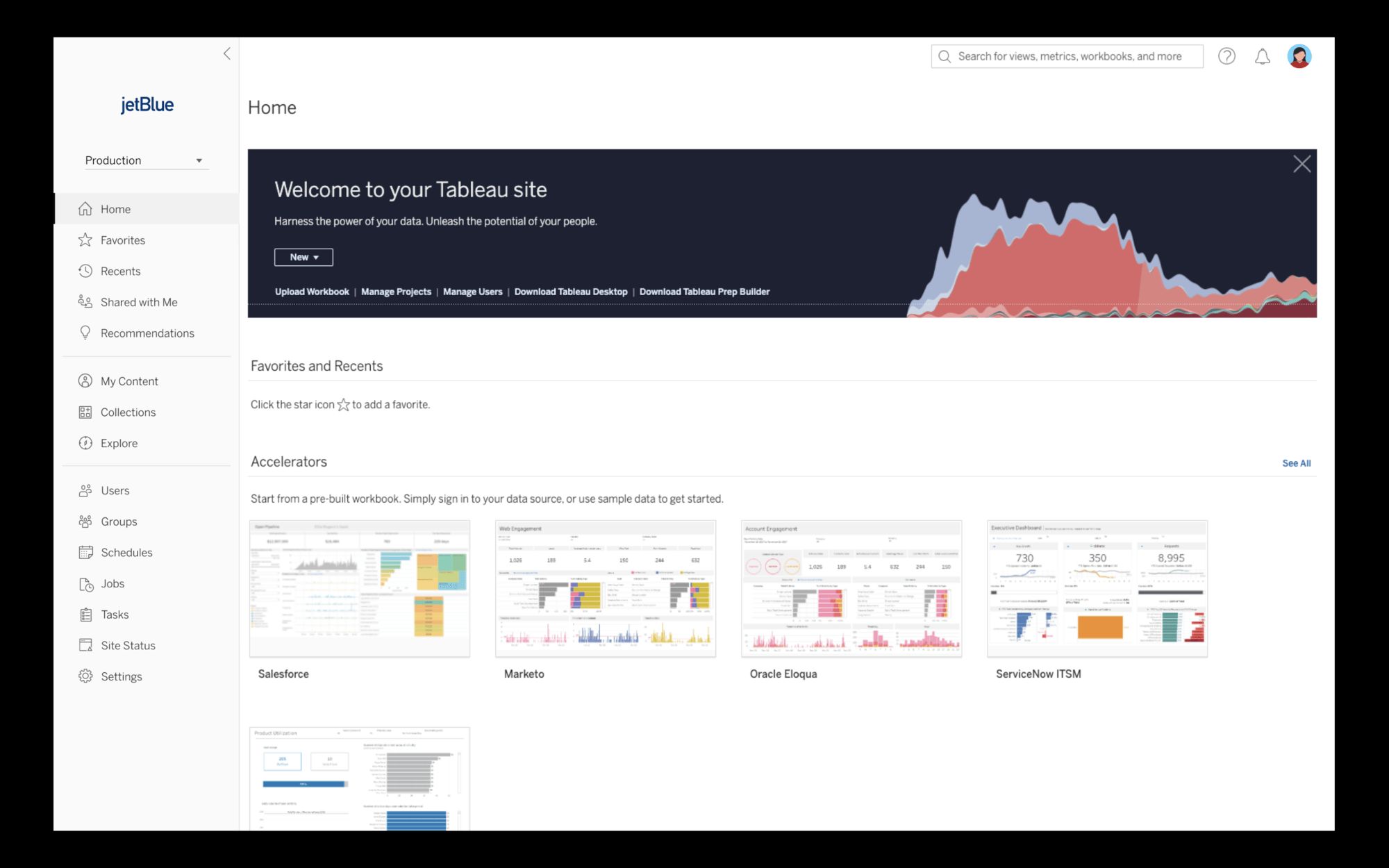 Welcome Tableau Site