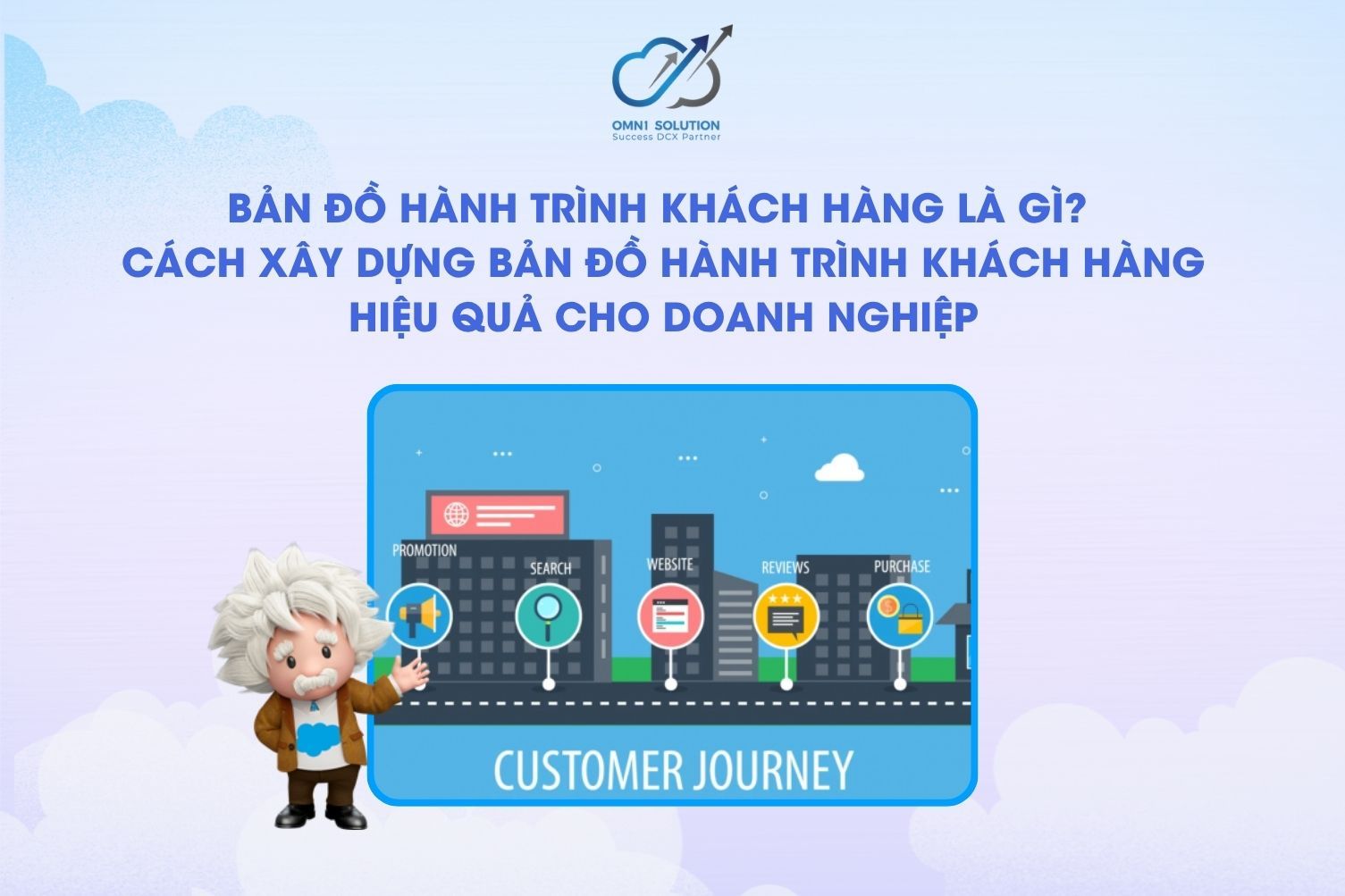 Bản đồ hành trình khách hàng là gì? Cách xây dựng bản đồ hành trình khách hàng hiệu quả cho doanh nghiệp