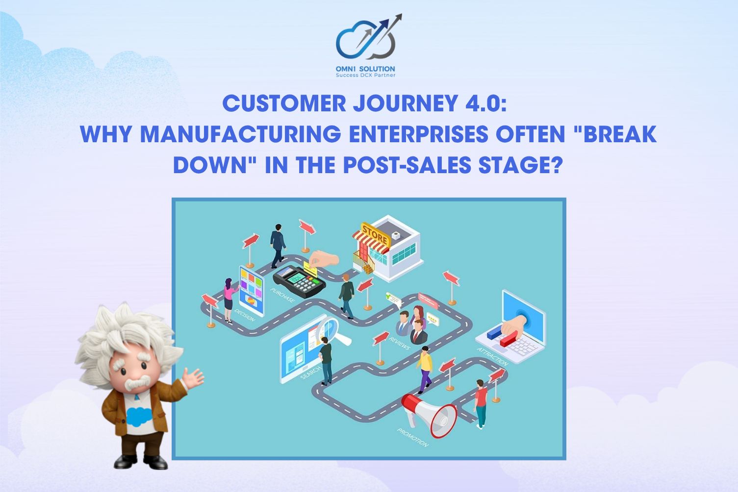 Customer Journey 4.0: Why Manufacturing Enterprises Often "Break Down" in the Post-Sales Stage?