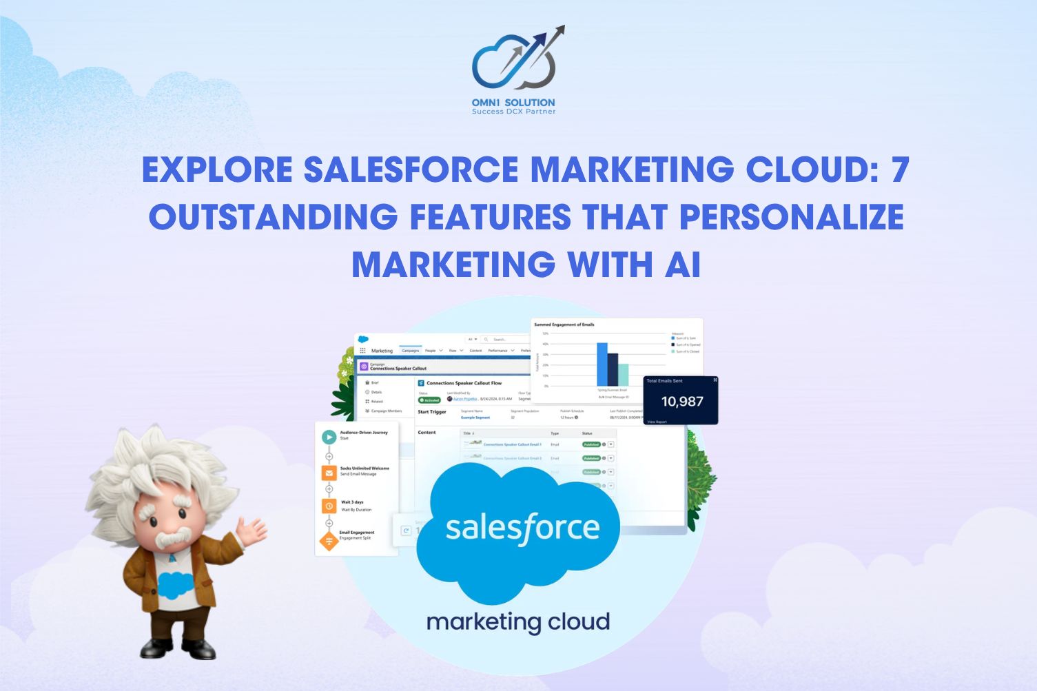 Explore Salesforce Marketing Cloud: 7 Outstanding Features That Personalize Marketing with AI
