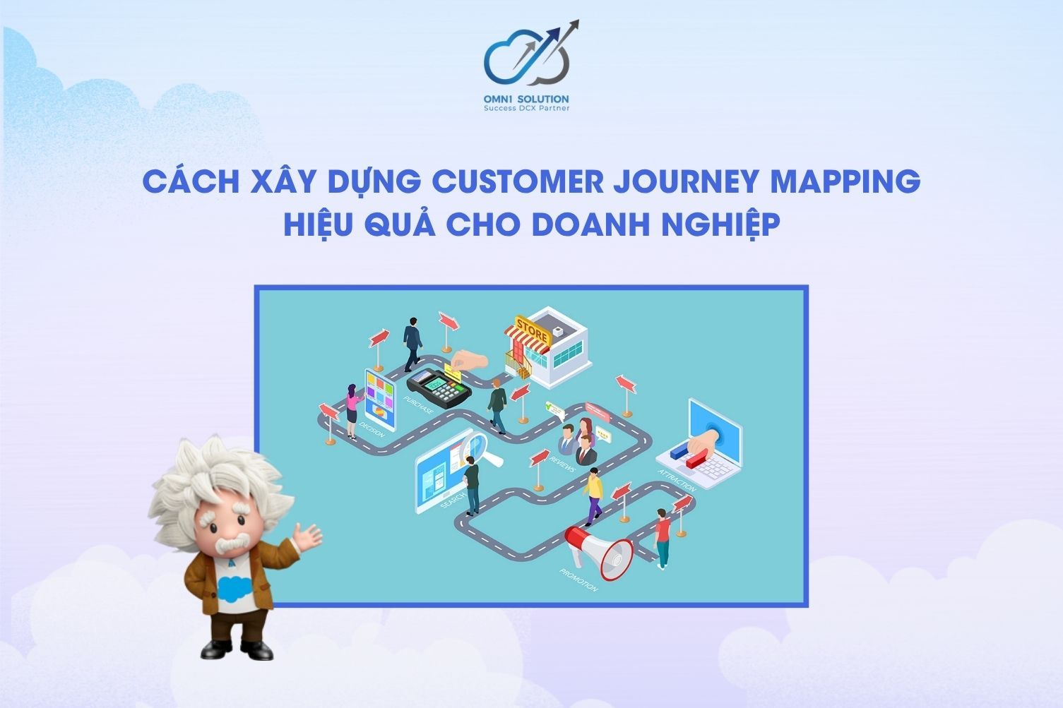 Cách xây dựng Customer Journey Mapping hiệu quả cho doanh nghiệp