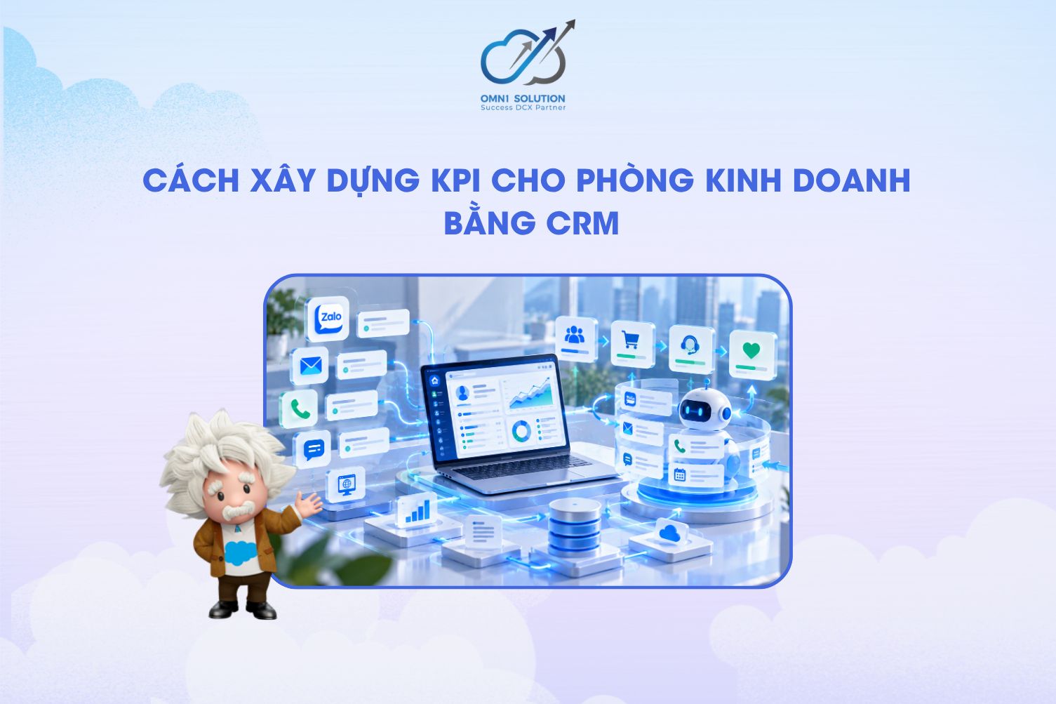 Cách xây dựng KPI cho phòng kinh doanh bằng CRM