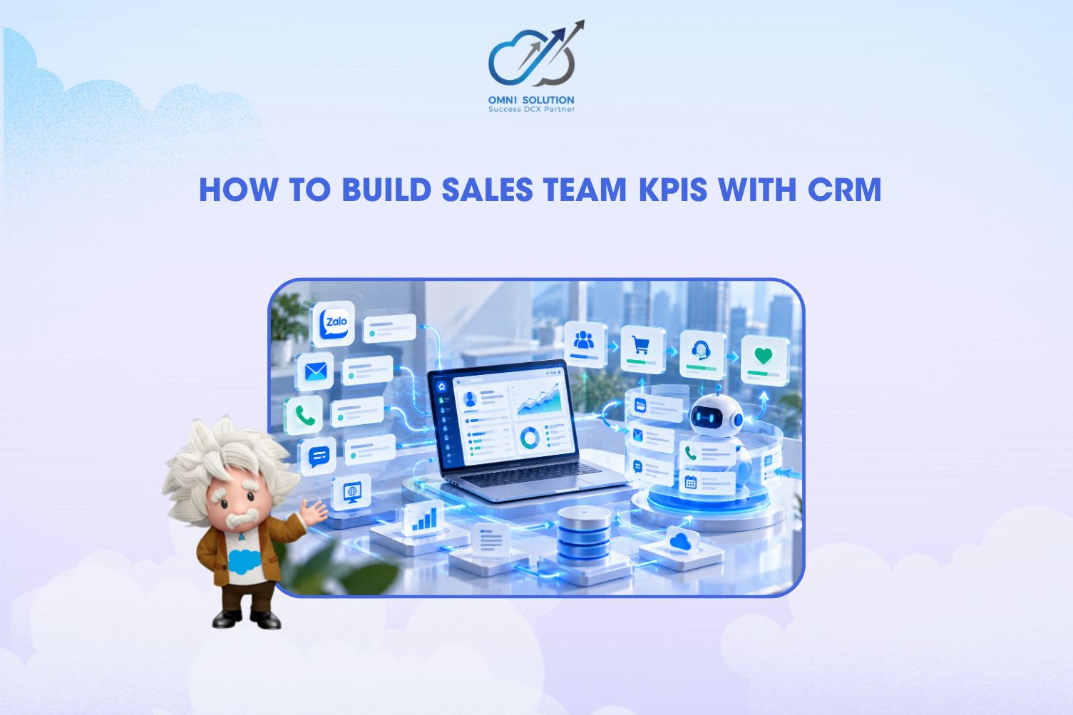 How to Build Sales Team KPIs with CRM