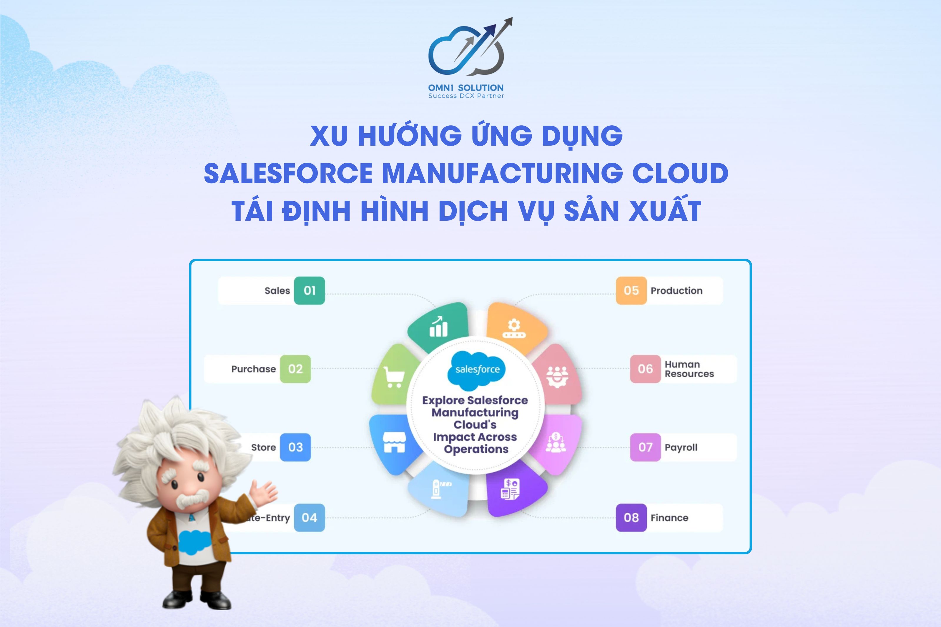 XU HƯỚNG ỨNG DỤNG SALESFORCE MANUFACTURING CLOUD: TÁI ĐỊNH HÌNH DỊCH VỤ SẢN XUẤT