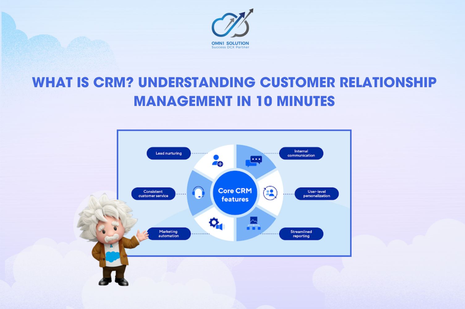 What Is CRM? Understanding Customer Relationship Management in 10 Minutes