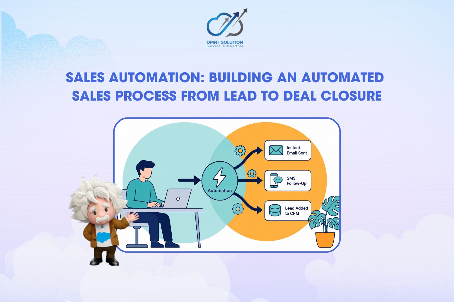 Sales Automation: Building an Automated Sales Process from Lead to Deal Closure
