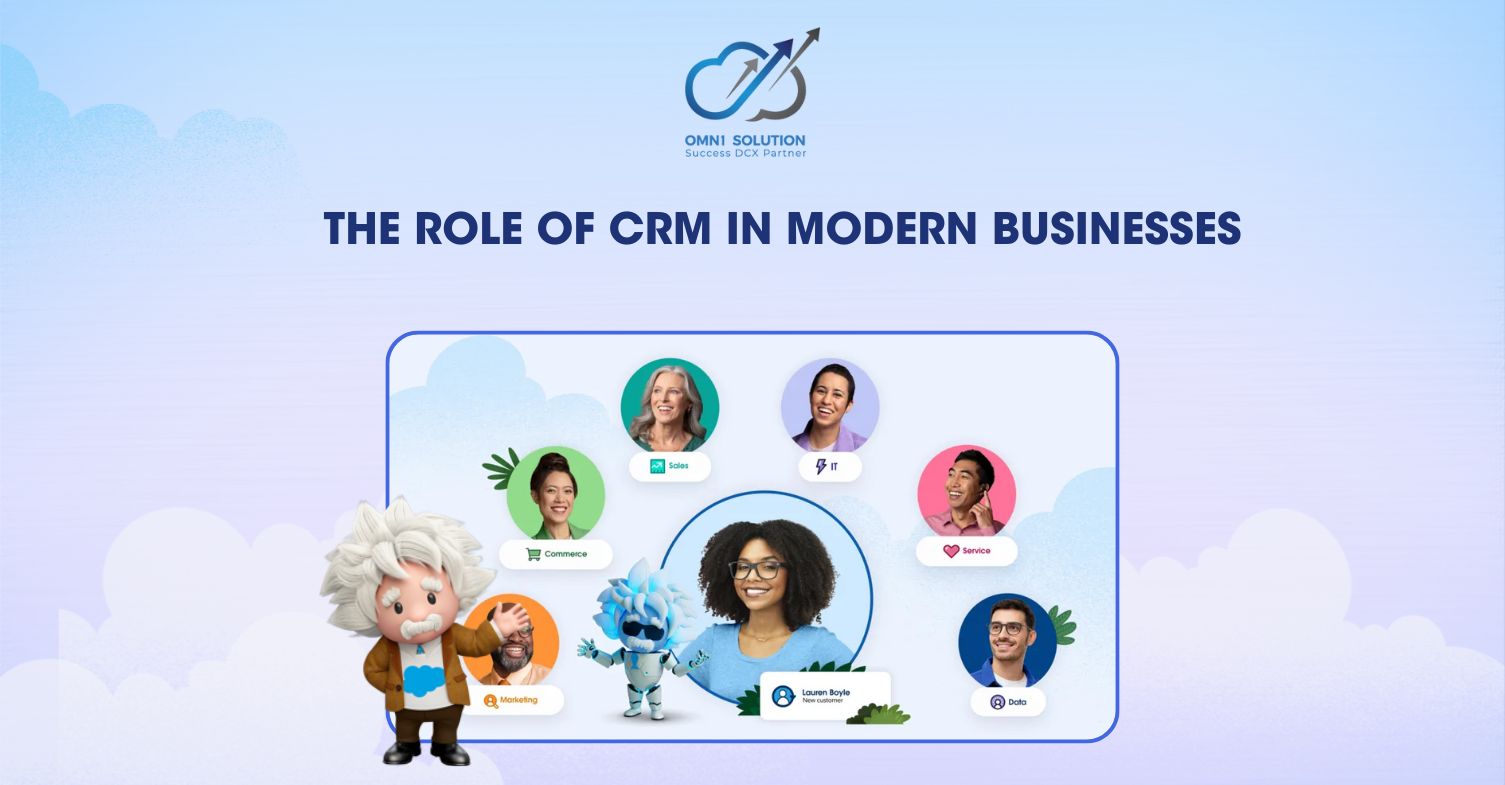 THE ROLE OF CRM IN MODERN BUSINESSES