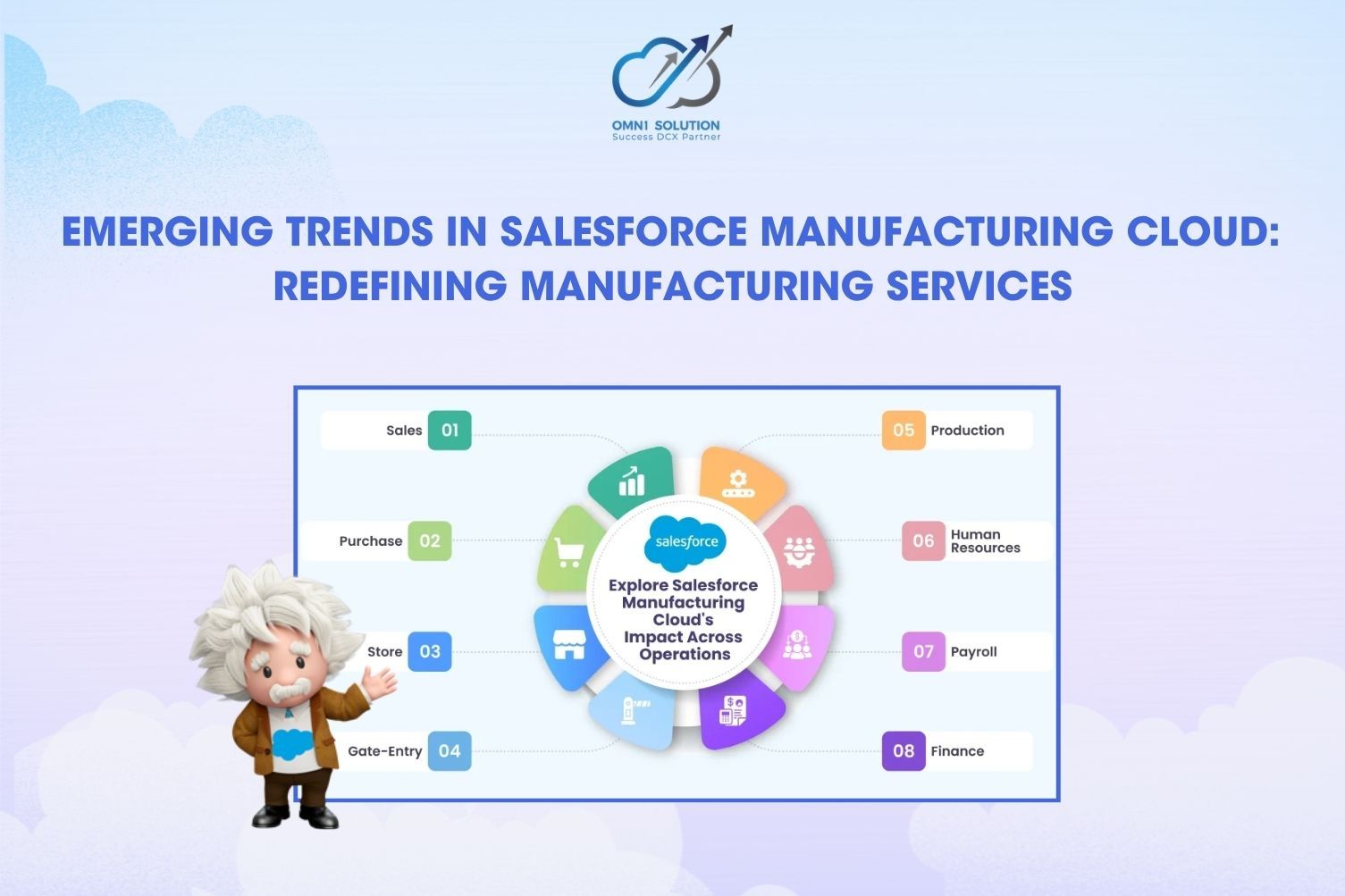 Emerging Trends in Salesforce Manufacturing Cloud: Redefining Manufacturing Services