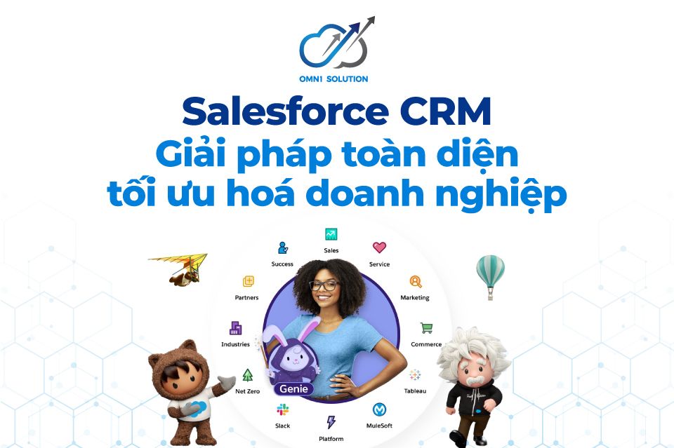 Salesforce CRM: Giải Pháp Toàn Diện Tối Ưu Hóa Doanh Nghiệp