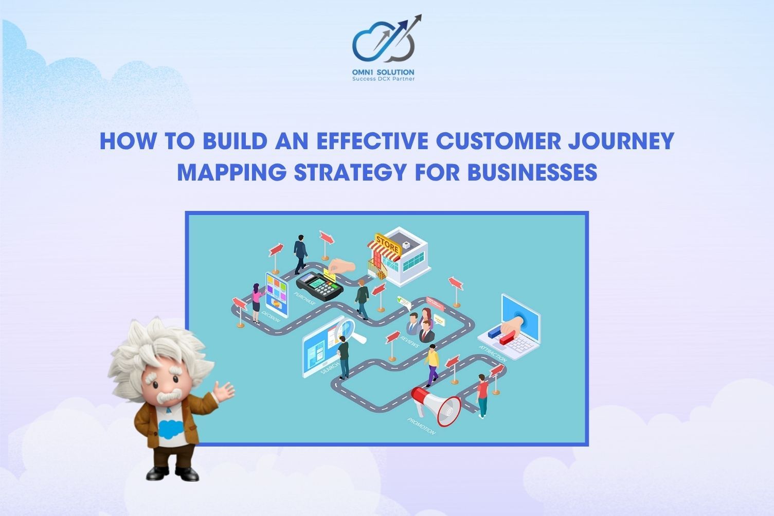 How to Build an Effective Customer Journey Mapping Strategy for Businesses