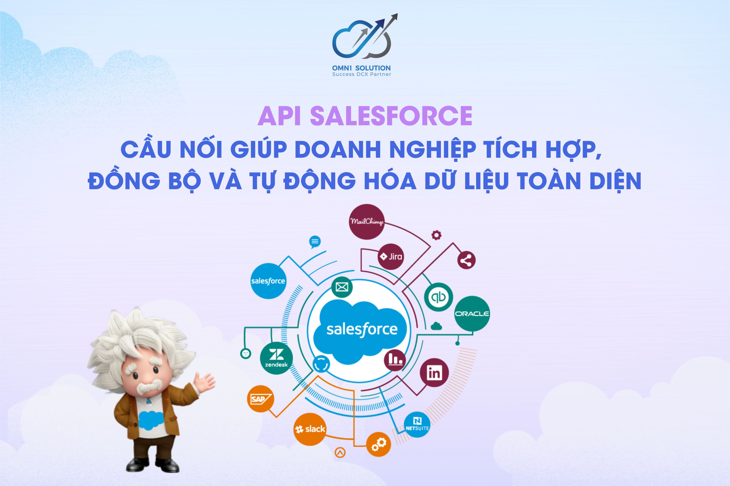 SALESFORCE API: THE BRIDGE THAT ENABLES ENTERPRISES TO INTEGRATE, SYNC, AND AUTOMATE DATA SEAMLESSLY