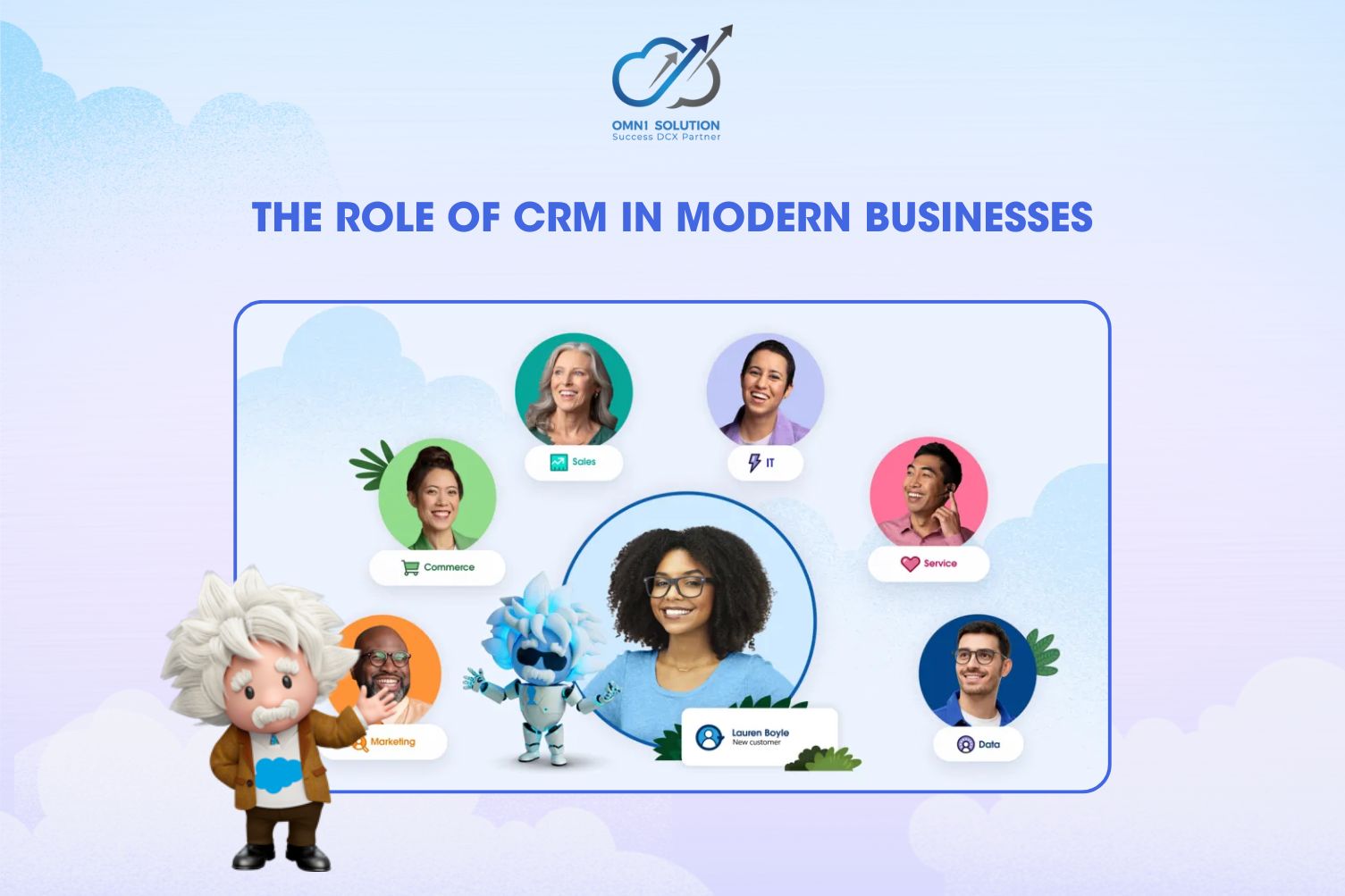 THE ROLE OF CRM IN MODERN BUSINESSES