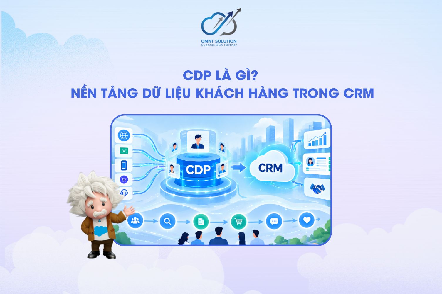 CDP là gì? Nền tảng dữ liệu khách hàng trong CRM