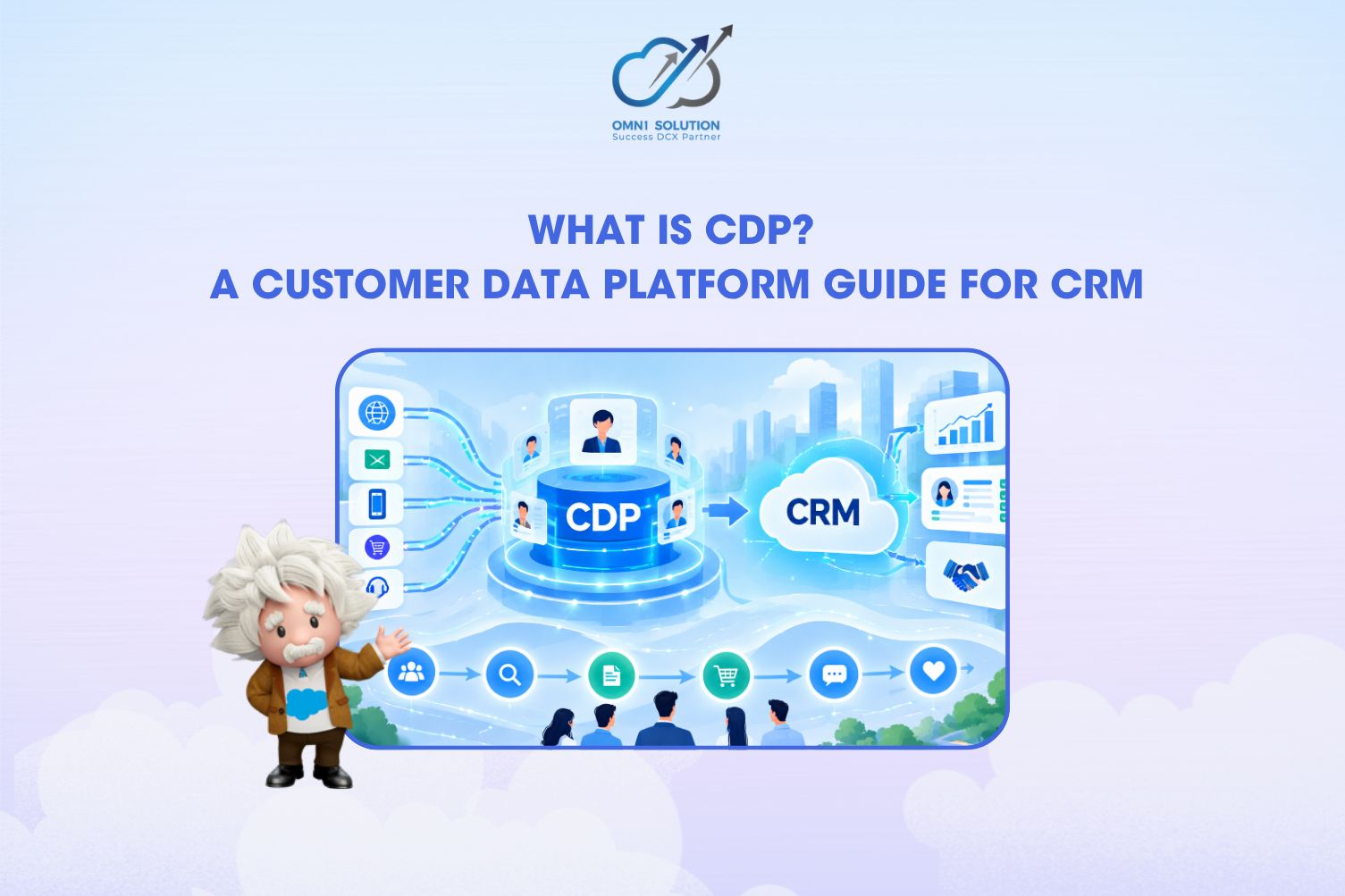 What Is CDP? A Customer Data Platform Guide for CRM