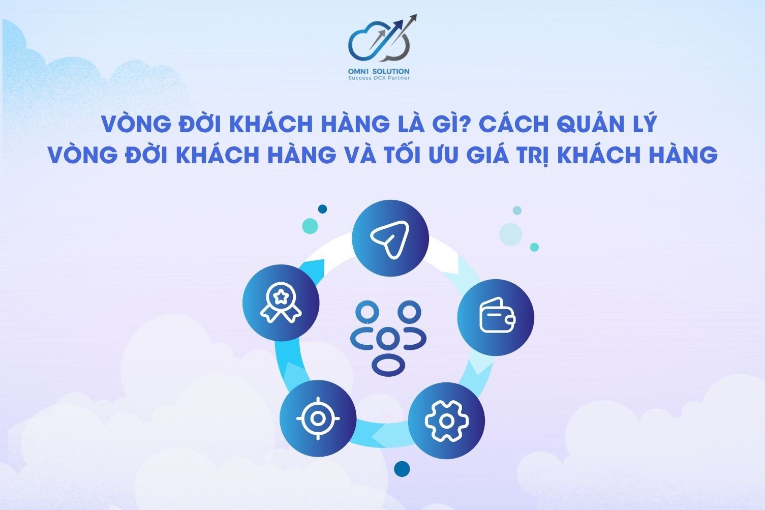 Vòng đời khách hàng là gì? Cách quản lý vòng đời khách hàng và tối ưu giá trị khách hàng