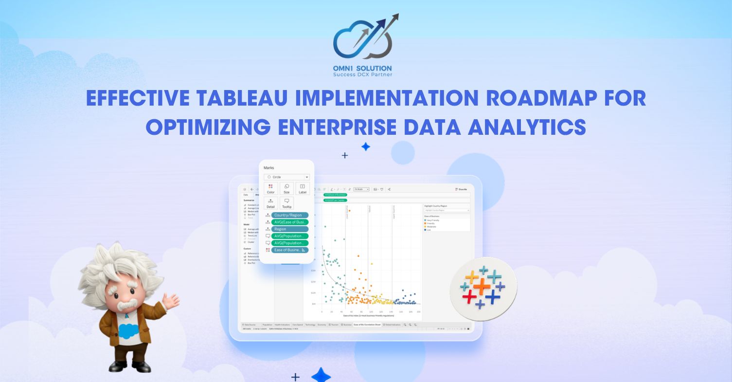 Effective Tableau Implementation Roadmap for Optimizing Enterprise Data ...