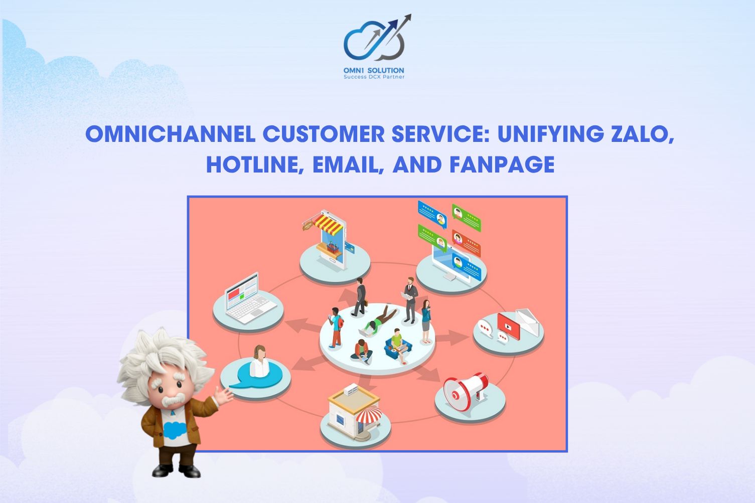 Omnichannel Customer Service: Unifying Zalo, Hotline, Email, and Fanpage