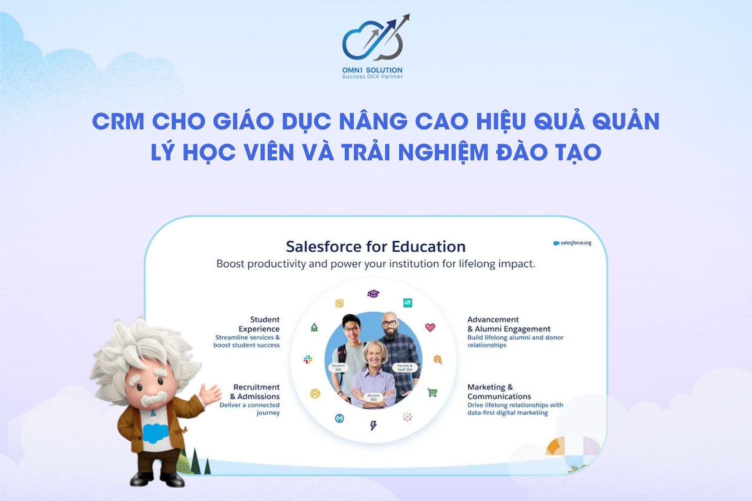 CRM CHO GIÁO DỤC NÂNG CAO HIỆU QUẢ QUẢN LÝ HỌC VIÊN VÀ TRẢI NGHIỆM ĐÀO TẠO
