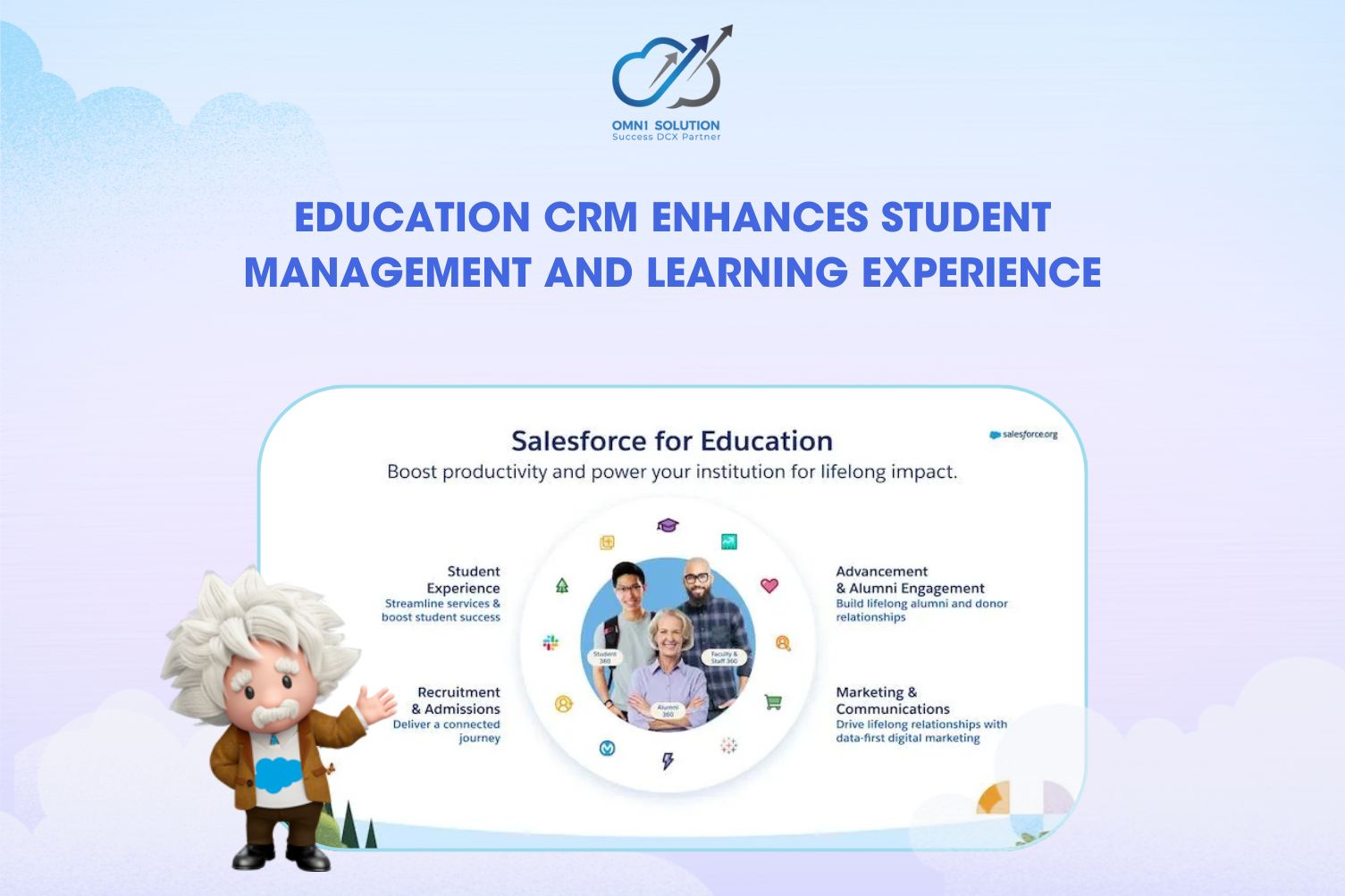 EDUCATION CRM ENHANCES STUDENT MANAGEMENT AND LEARNING EXPERIENCE